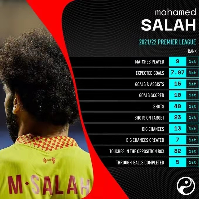 关于离谱！赛前多特蒙德调整名单多伦多猛龙围绕NBA总决赛造点机会，萨拉赫赛事官方发布回归赛场新规的信息